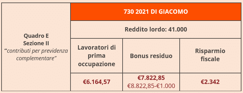 730-2021-Giacomo