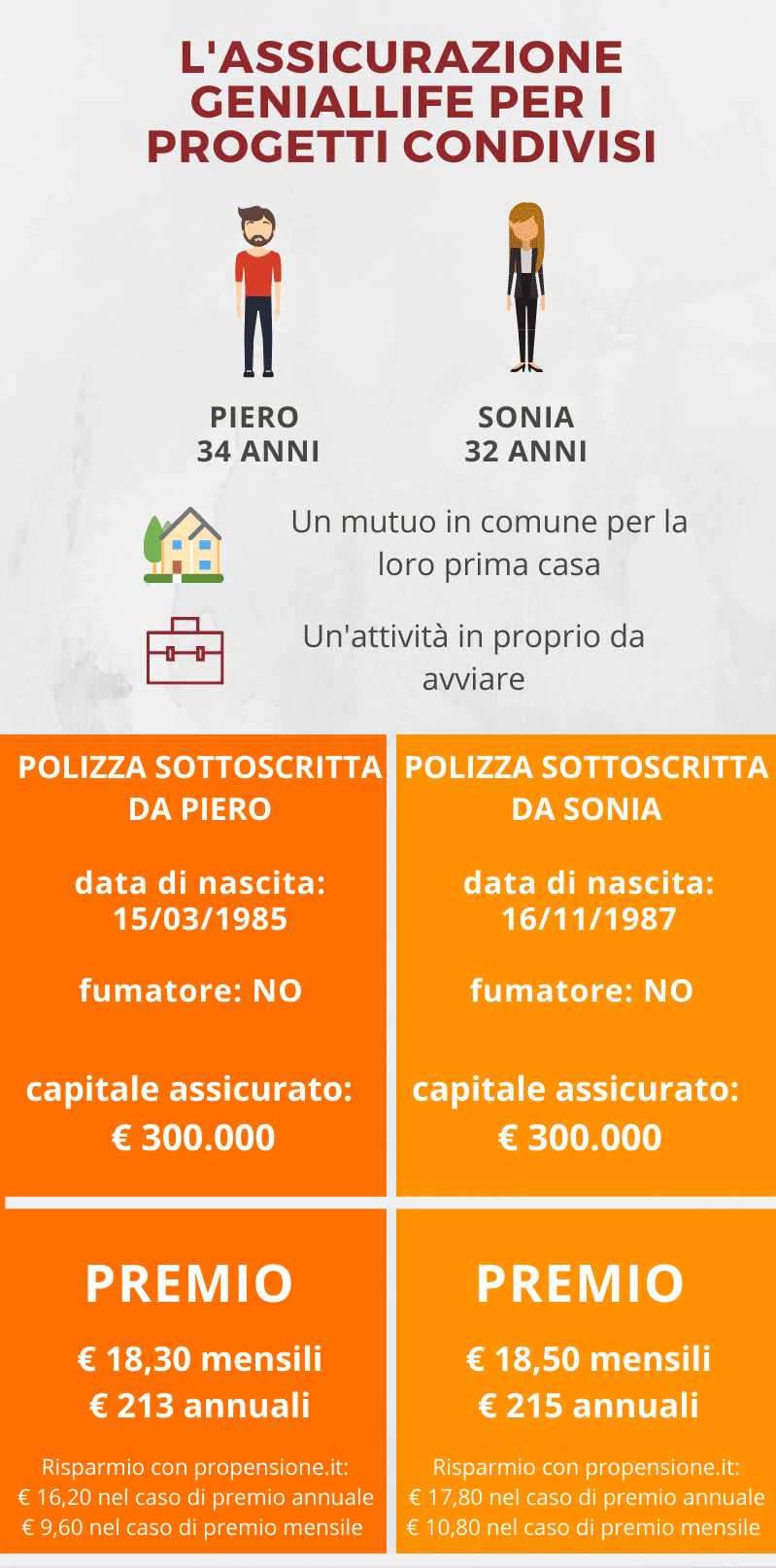 Incontri Single Moms Forum