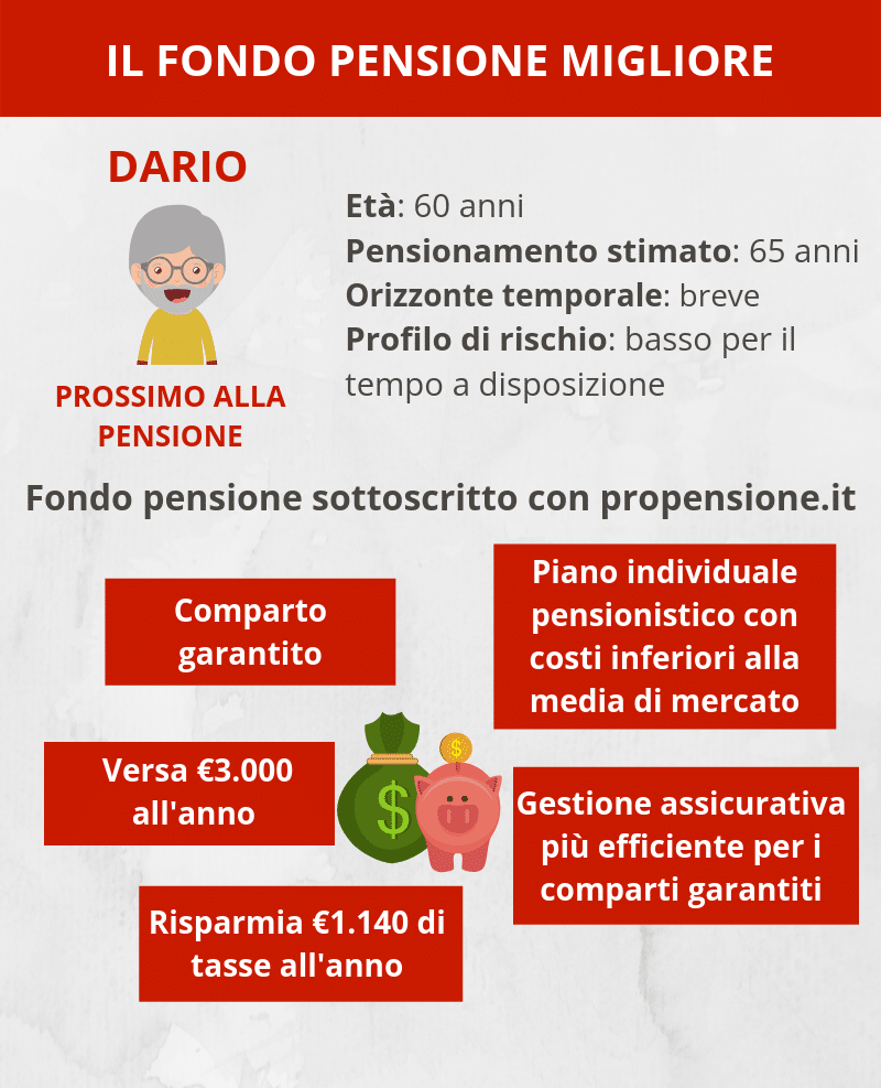 Fondo pensione migliore te lo offre propensione.it Propensione.it Fondo pensione migliore te lo offre propensione.it Propensione.it