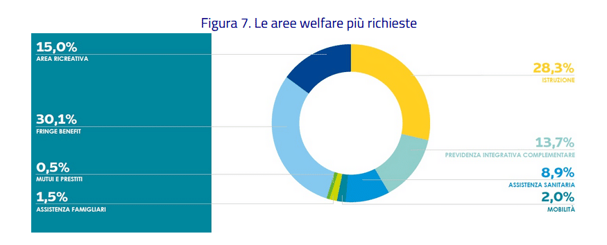 secondowelfare 4