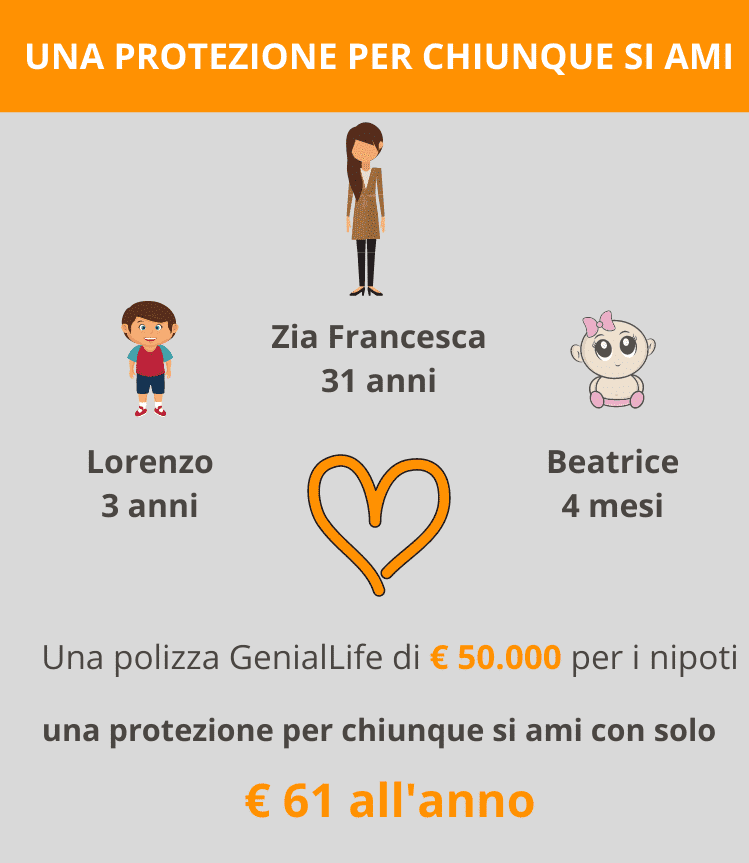 una-protezione-per-chiunque-2020